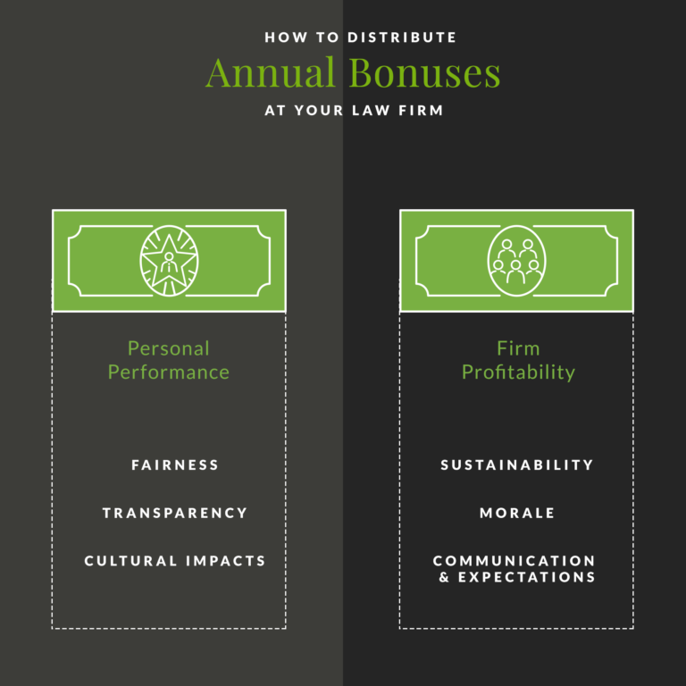 Should You Offer an Annual Bonus at Your Law Firm? Postali